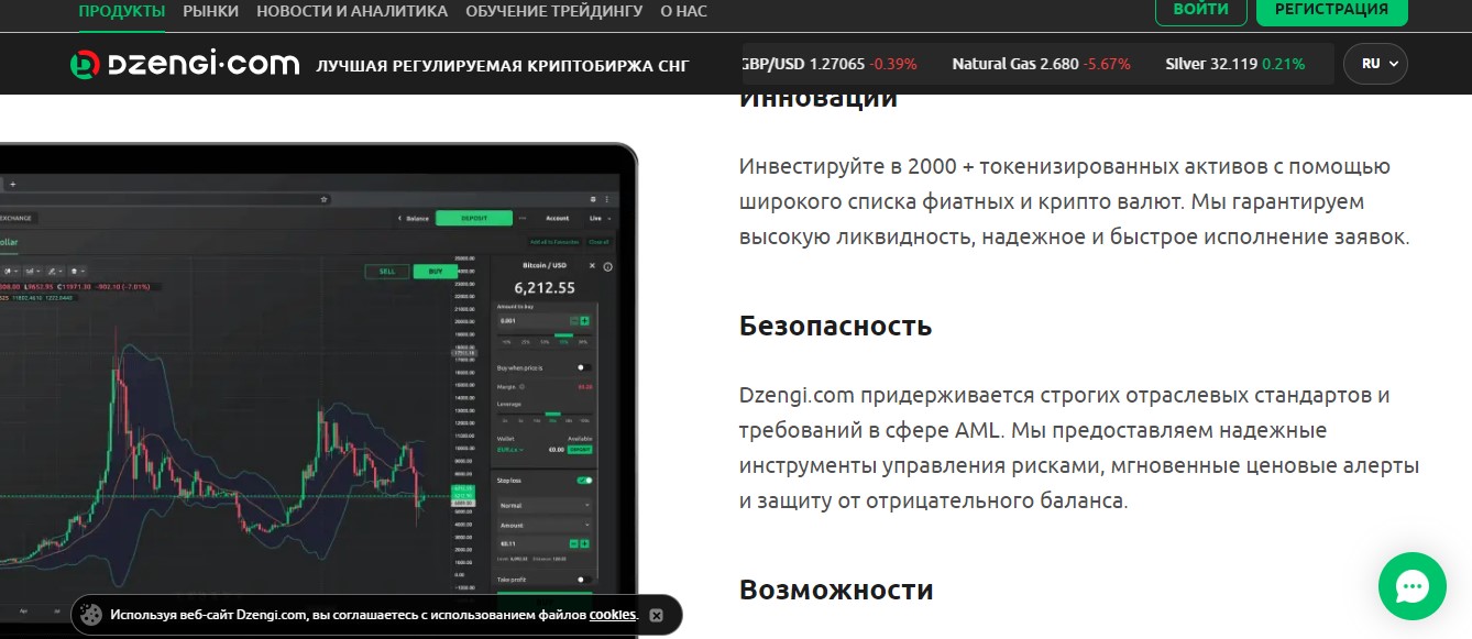 dzengi com отзывы о компании