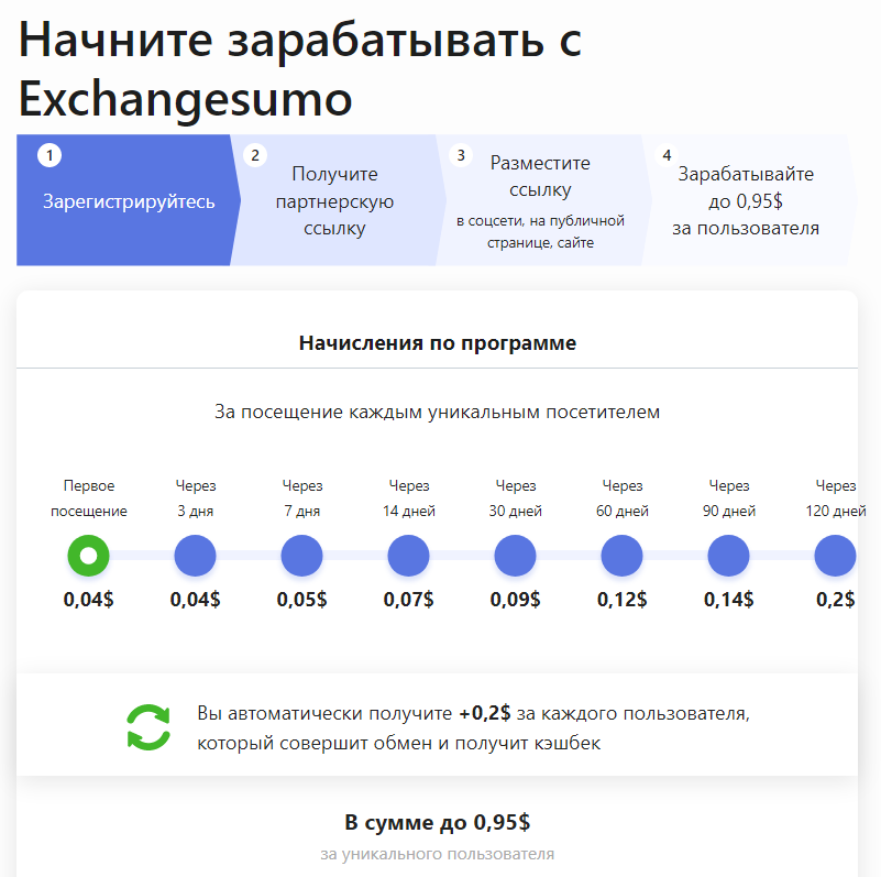 exchange sumo обменник