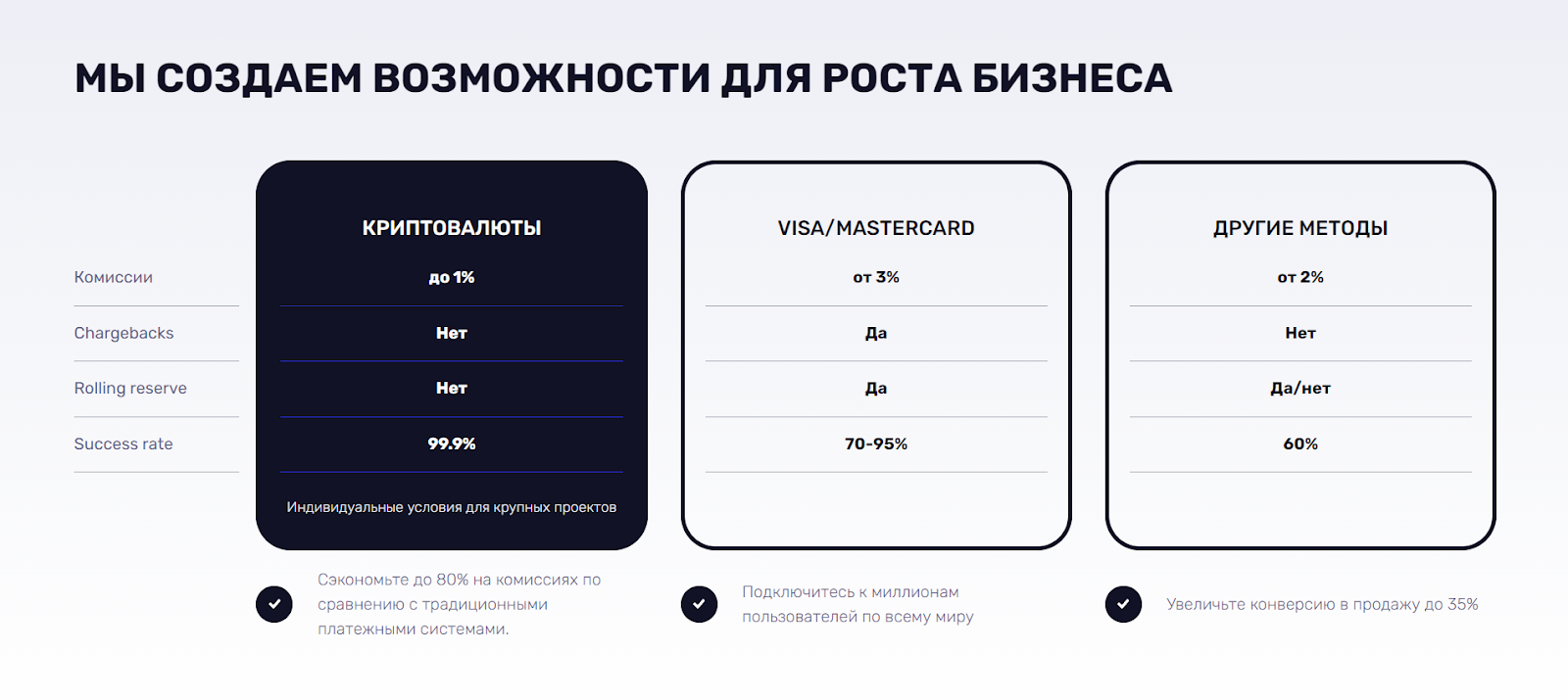 exnode обменник отзывы