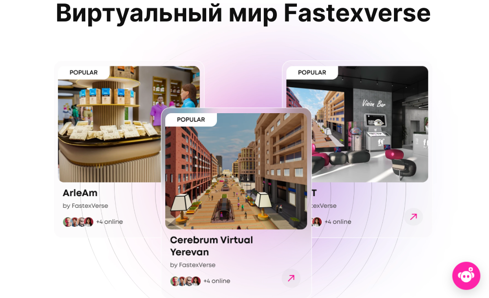 fastex биржа