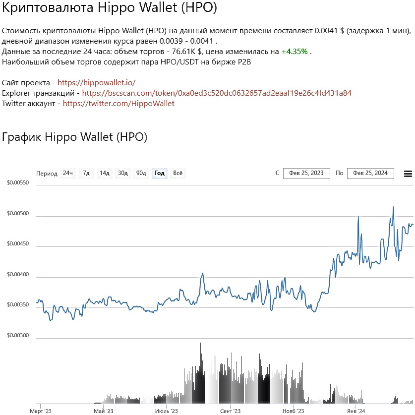 hpotoken io