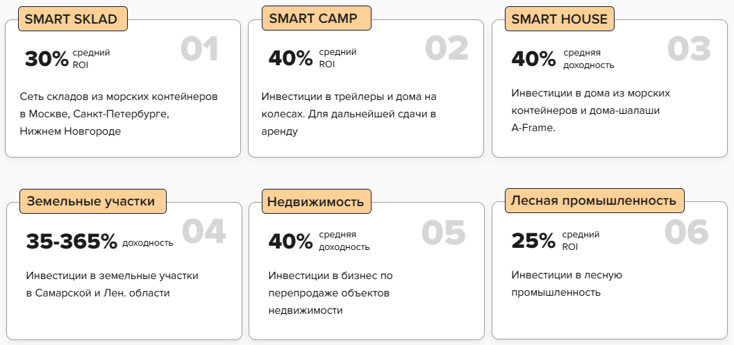 илья шаров смарт инвест
