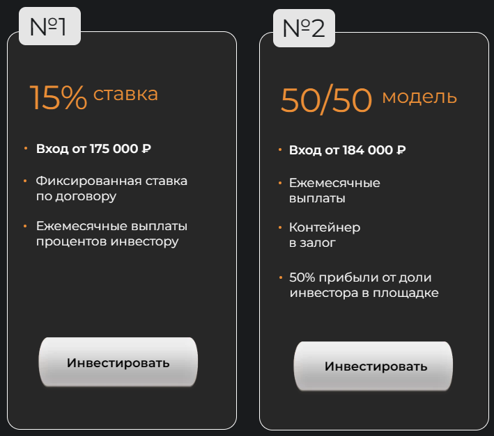 илья шаров smart invest