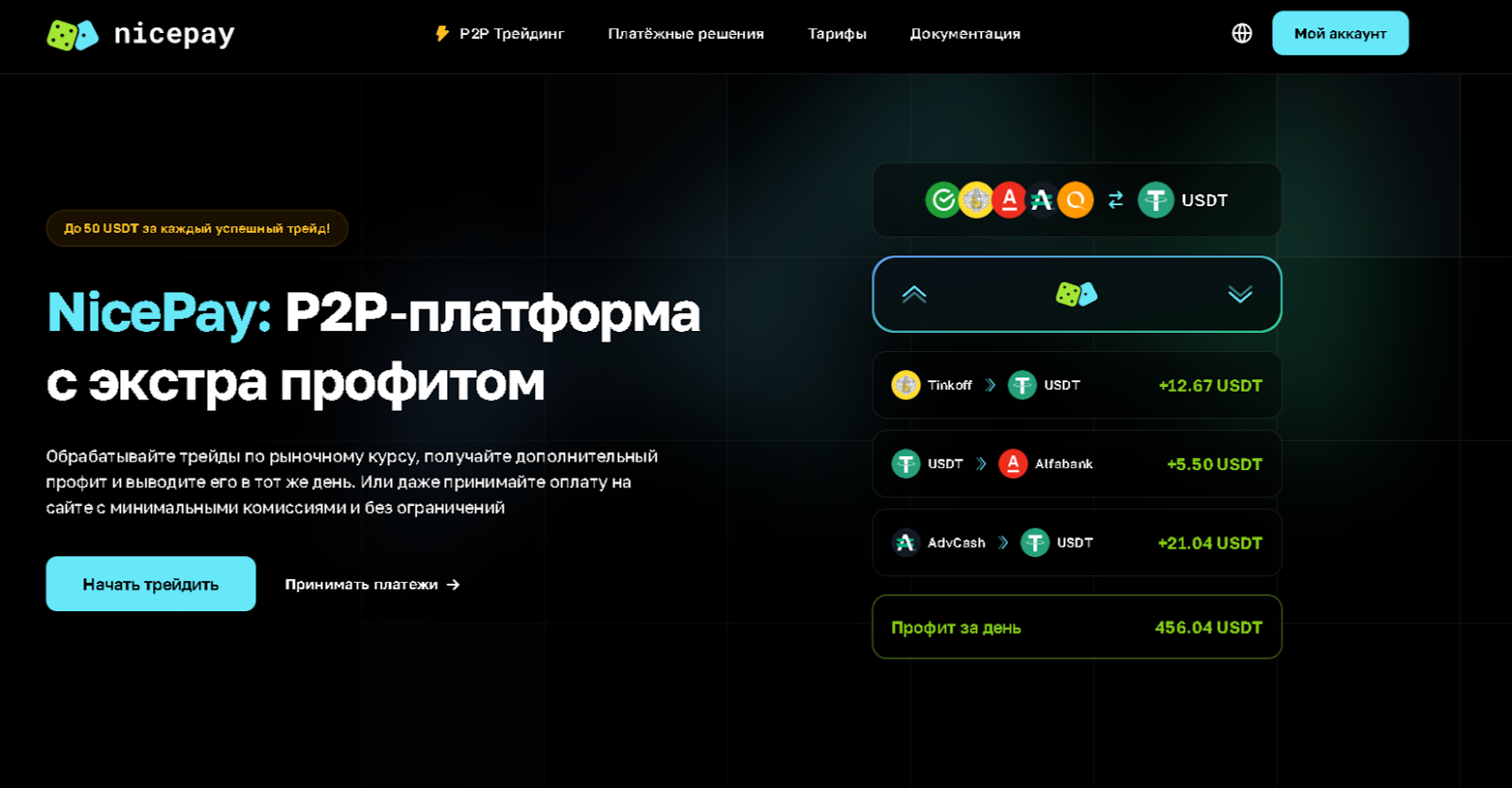 nicepay платформа