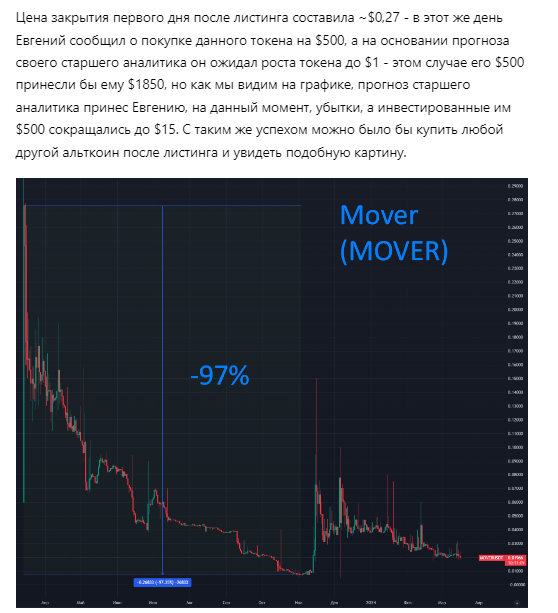 обзор Money at Work в Телеграмм