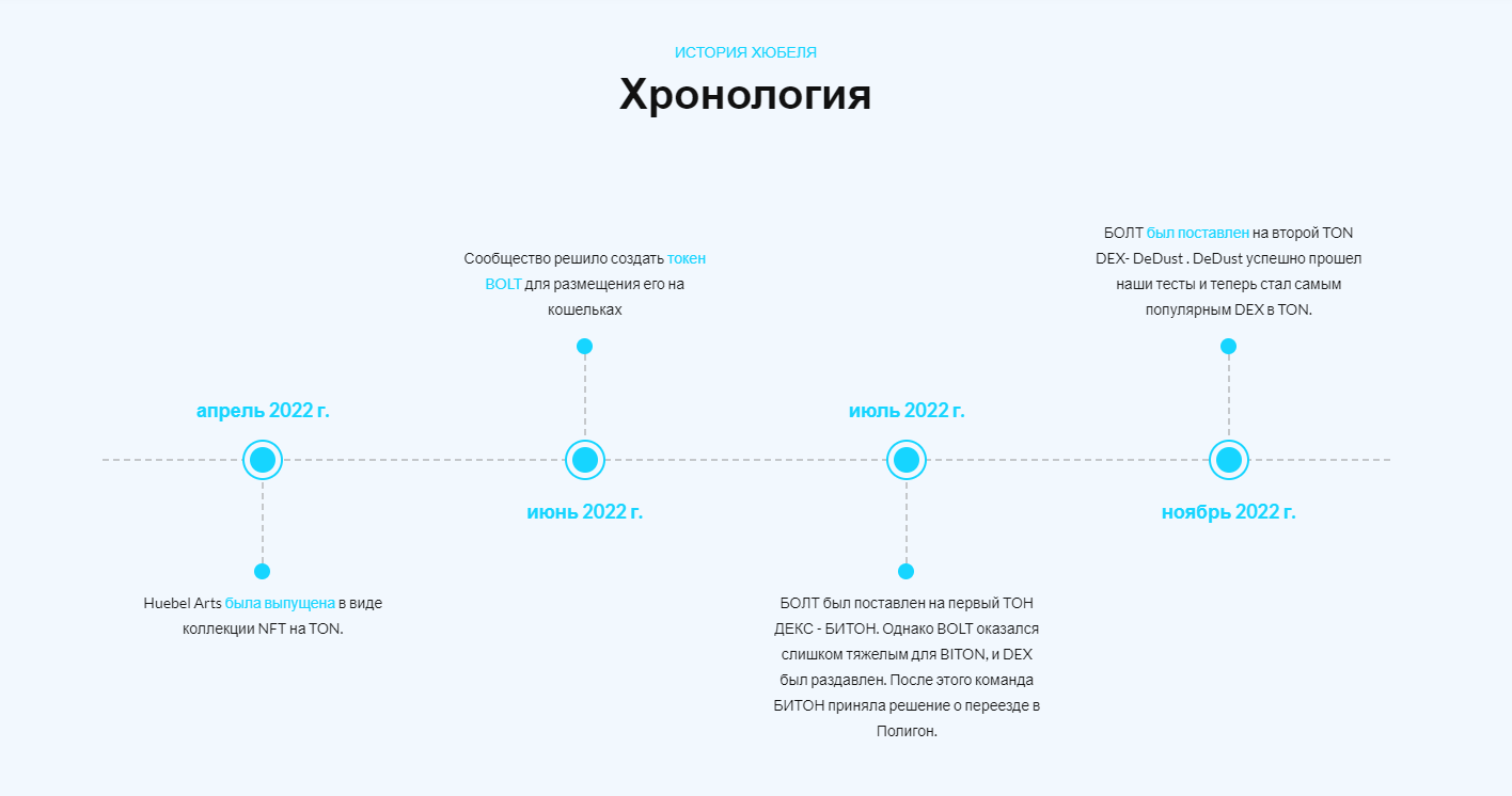 обзор bolt ton