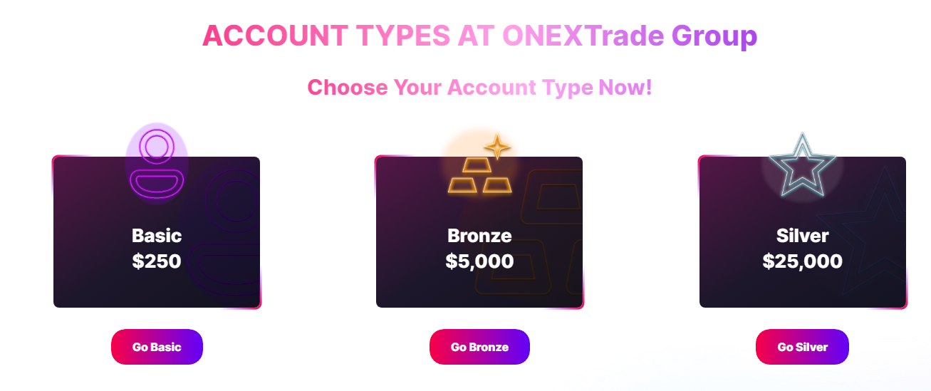 onex trade com