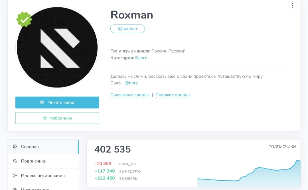 roxman телеграм