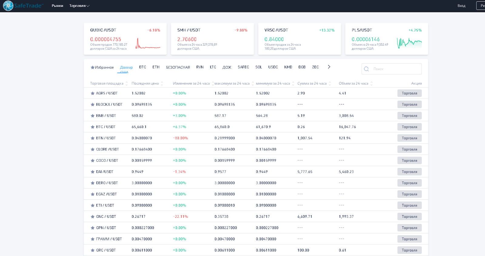 safe trade рынок