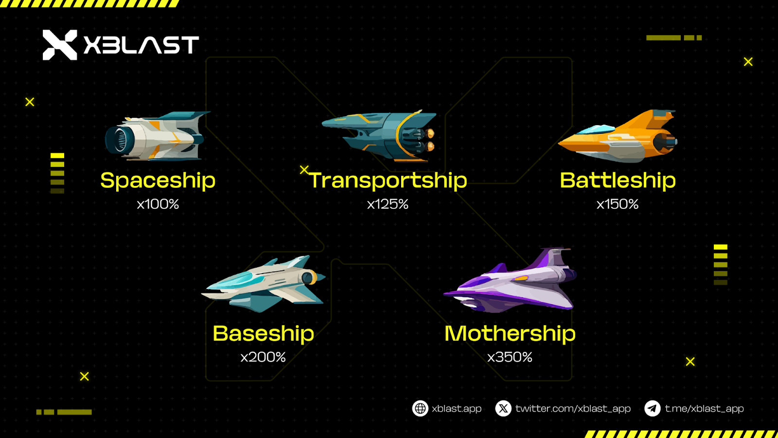 x blast token