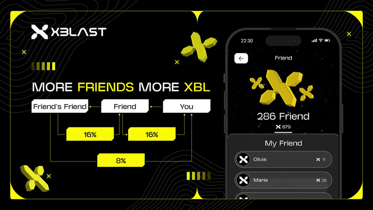 xblast finance