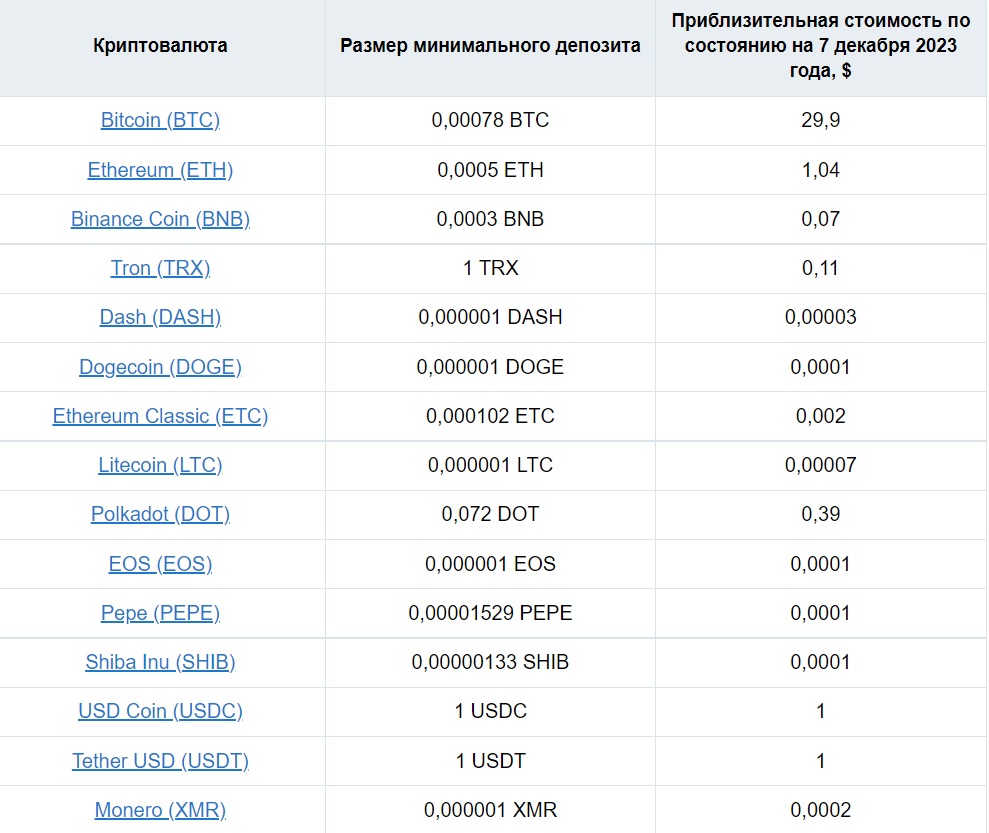 xeggex com биржа