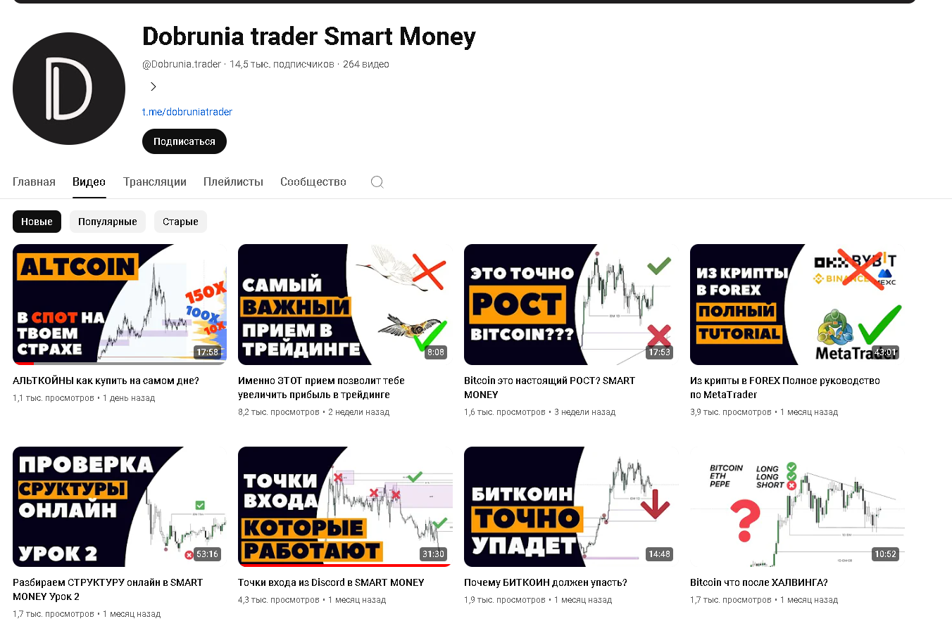 dobrunia trader обучение