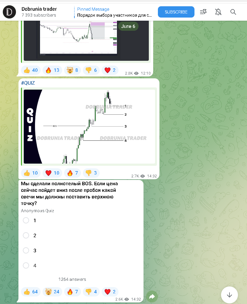 dobrunia trader отзывы