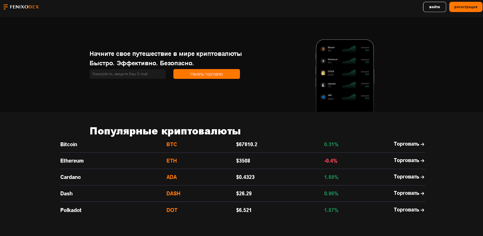 fenixodex отзывы