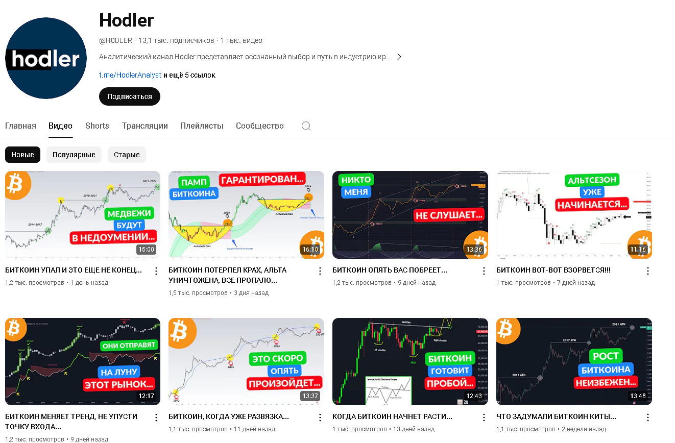 HodlerAnalyst