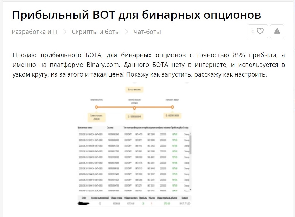 Объявление о продаже бота