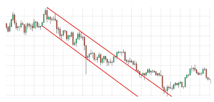 Нисходящий канал в трейдинге