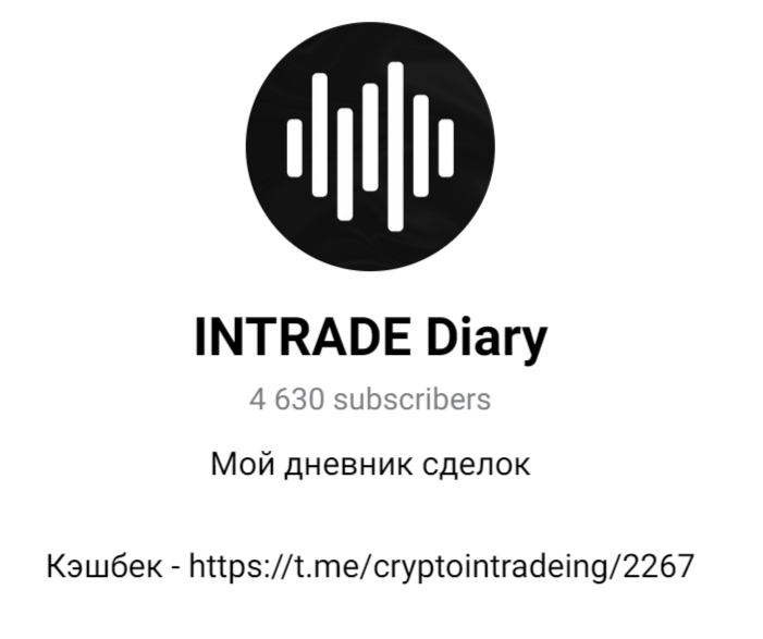 INTRADE Diary