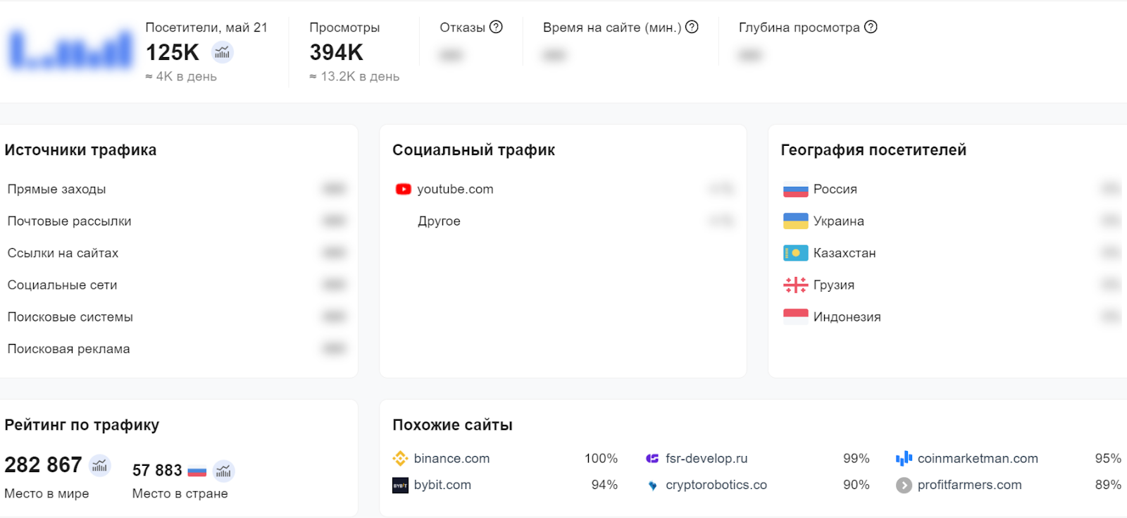 капико