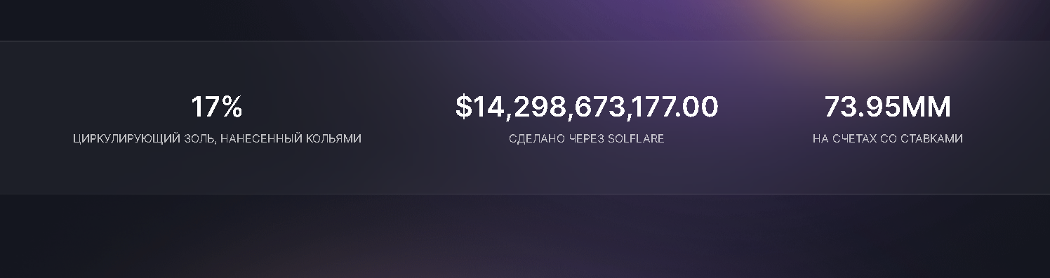 solflare отзывы