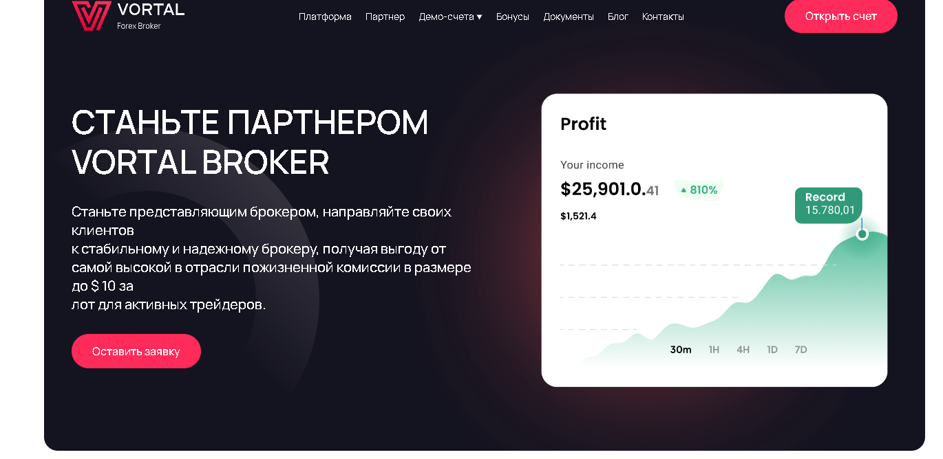 vortal broker com реф