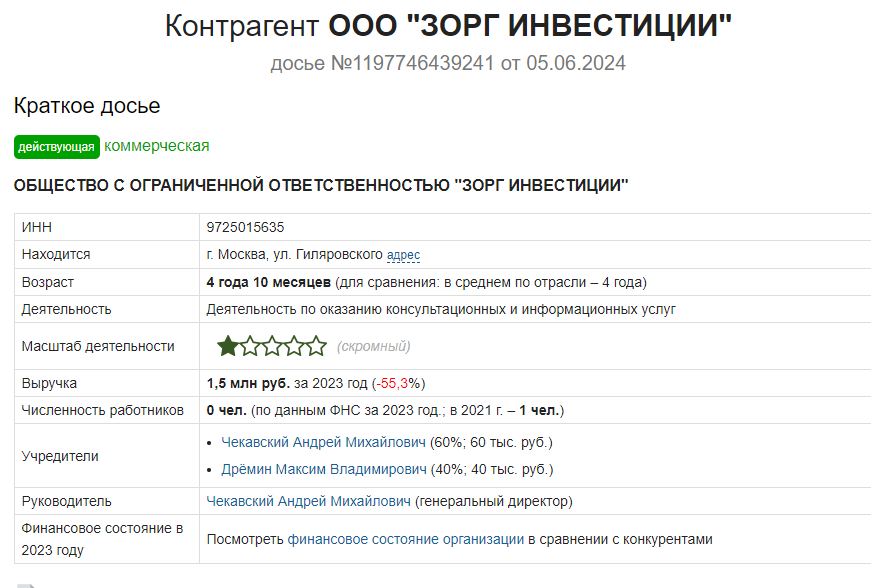 зорг инвестиции отзывы