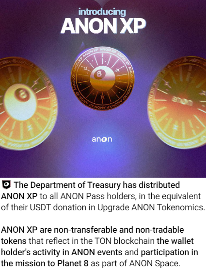 anon space onboarding тг