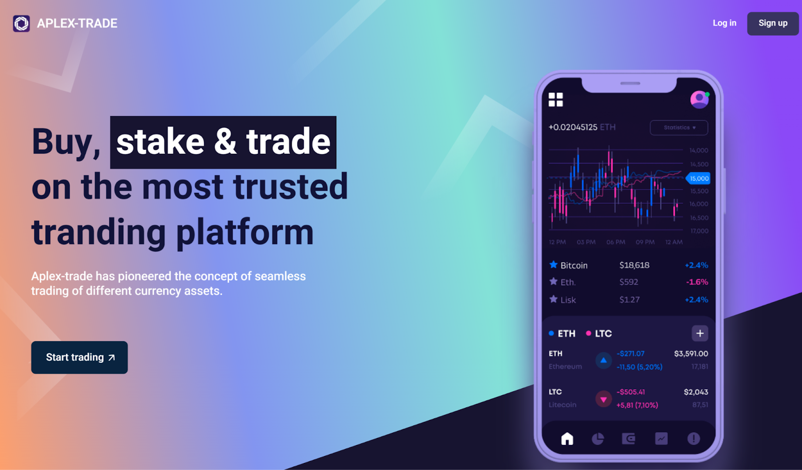 aplex trade com