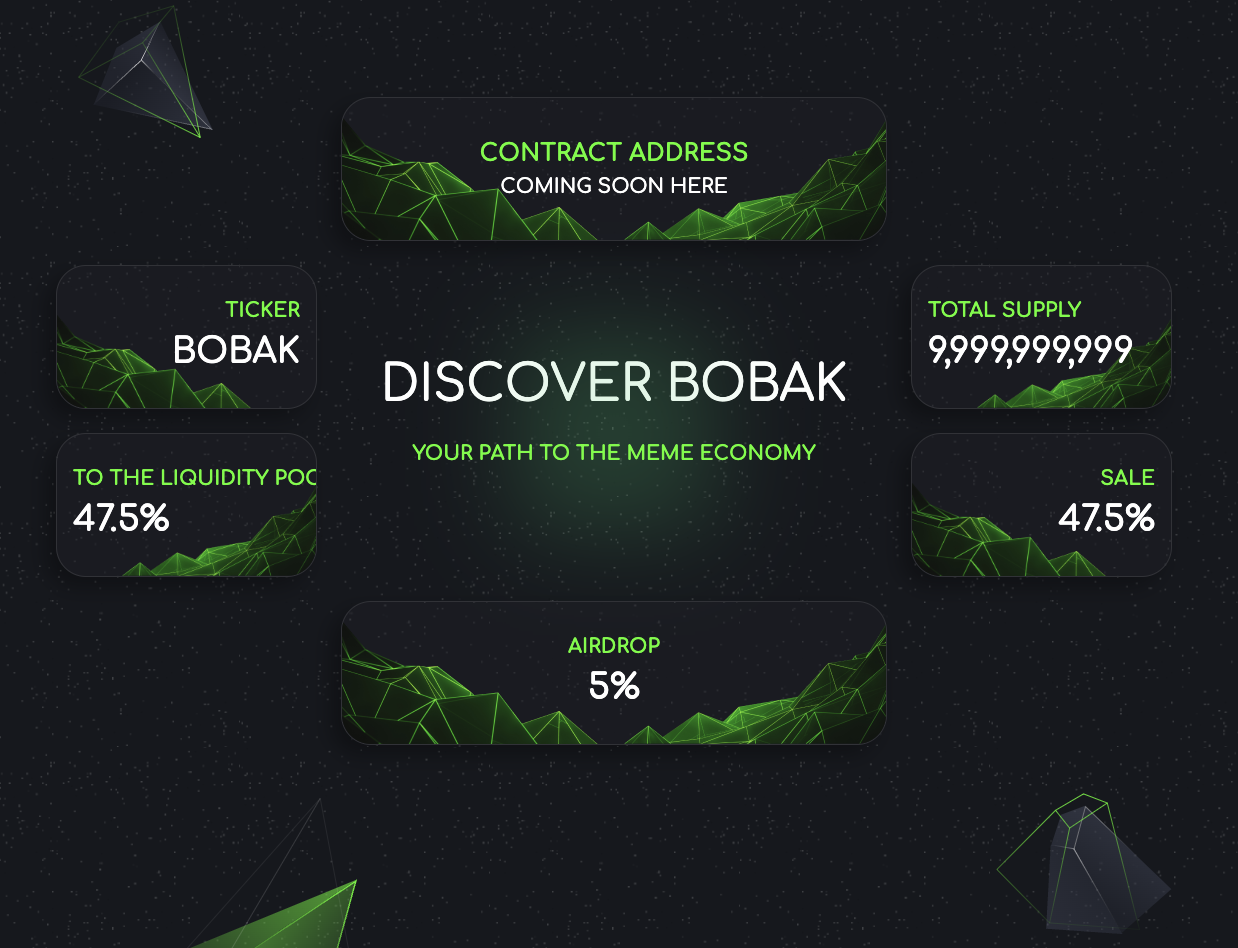 bobak coin