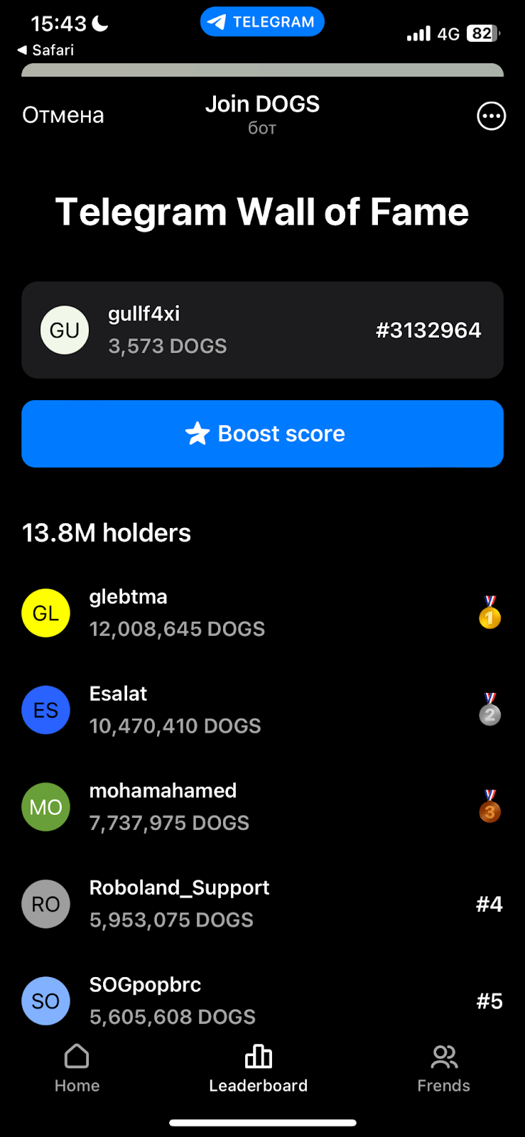 dogs community бот телеграм