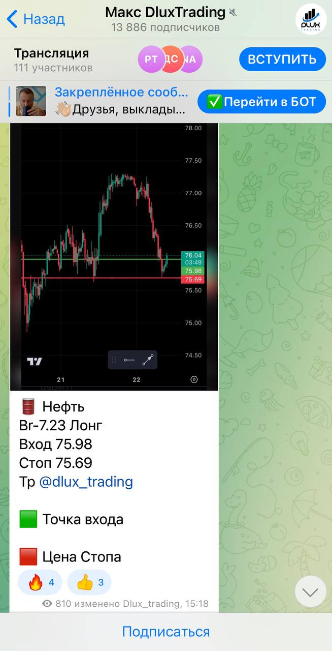 Макс Dlux Trading отзывы