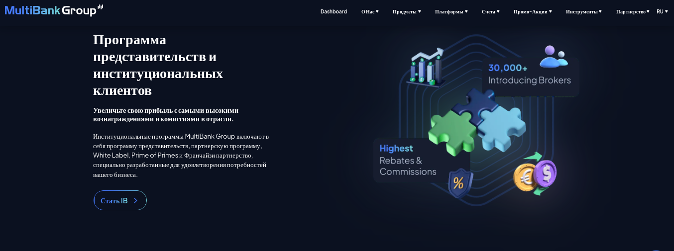 multibankfx com