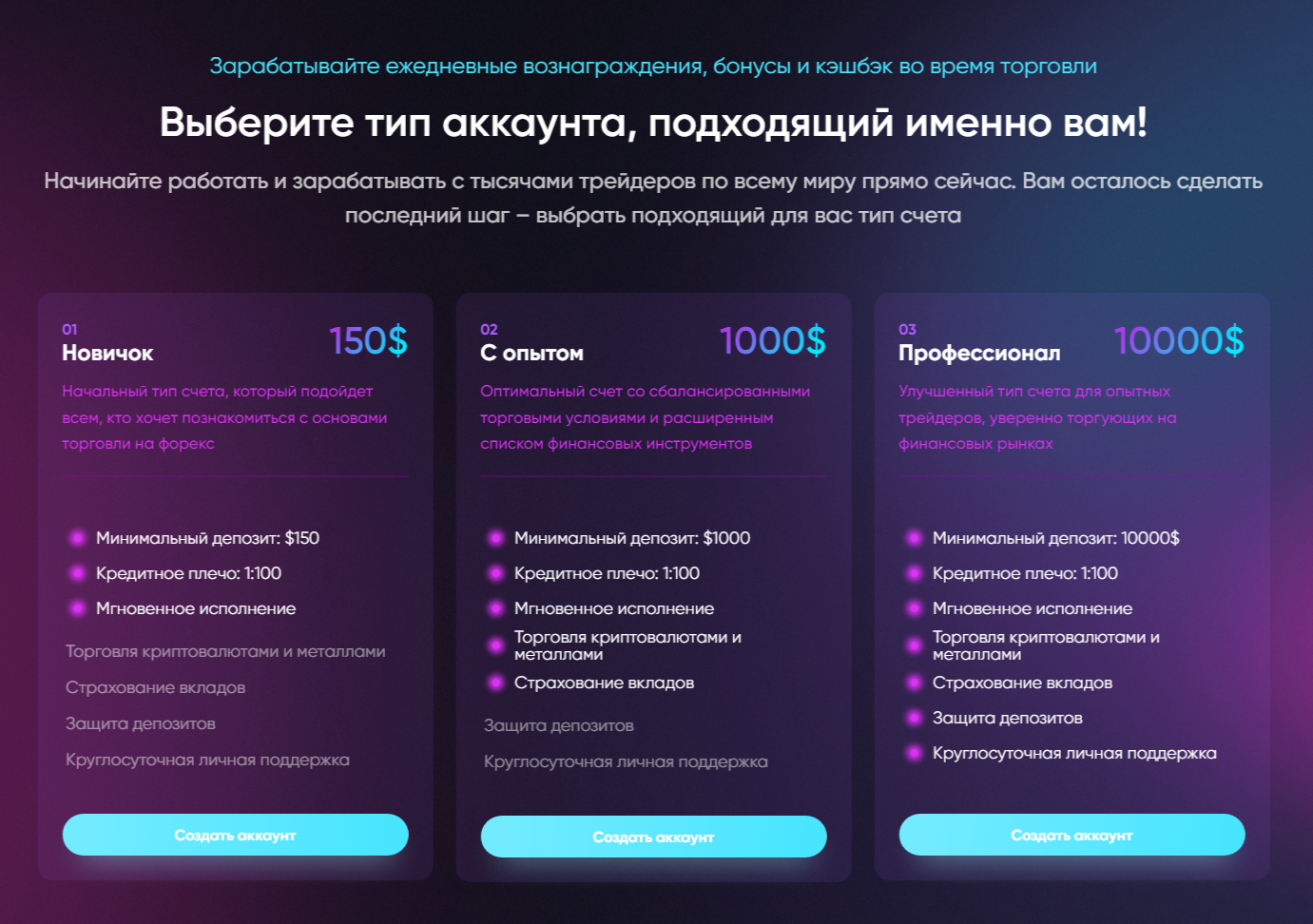 rancapit платформа