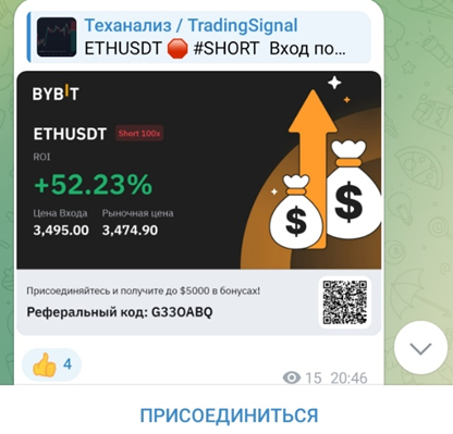 Теханализ TradingSignal