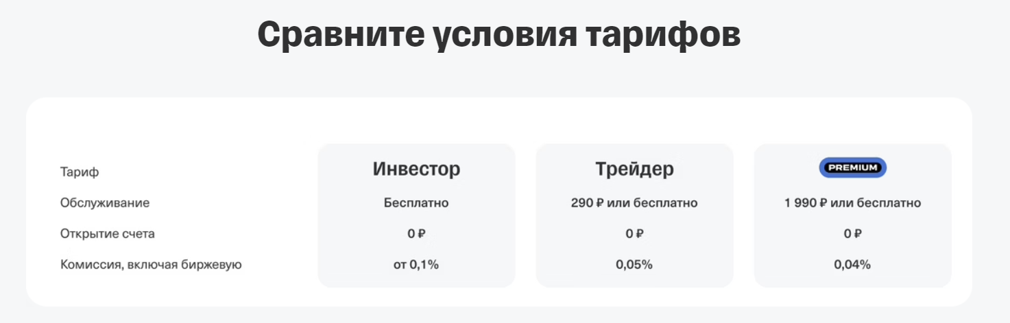 Тинькофф банк инвестиции 2024 отзывы клиентов