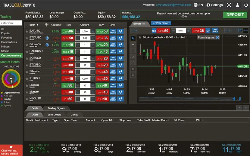 TradeAllCrypto