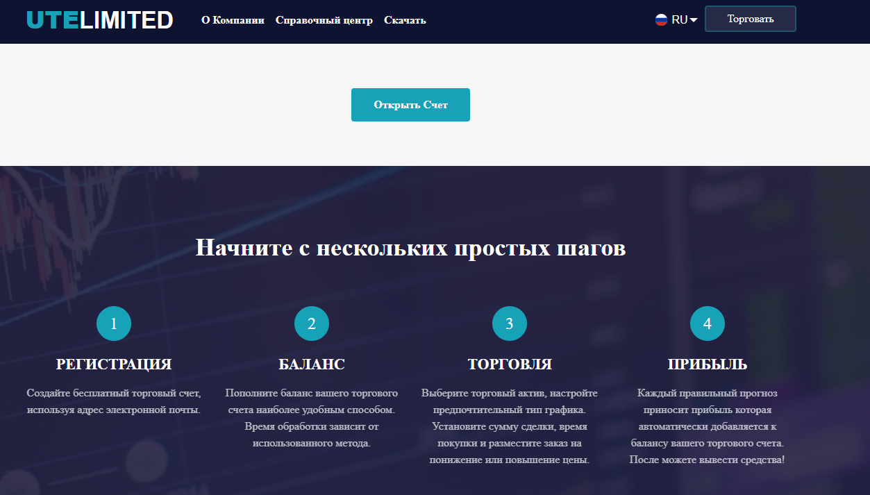 ute limited брокер