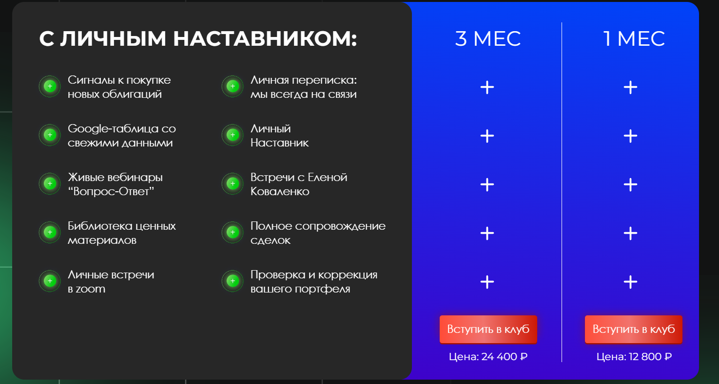 Елена Коваленко отзывы обучение инвестированию