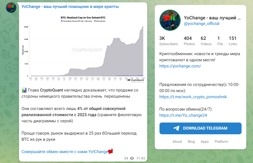 yochange com