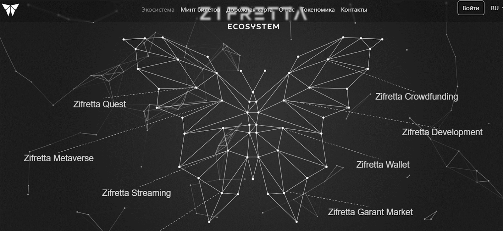 zifretta ecosystem