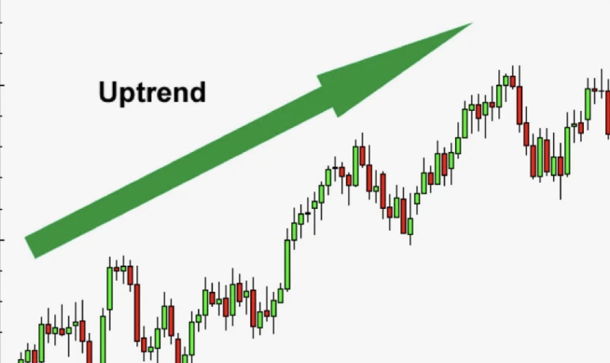 Аптренд в трейдинге: как определить и использоват