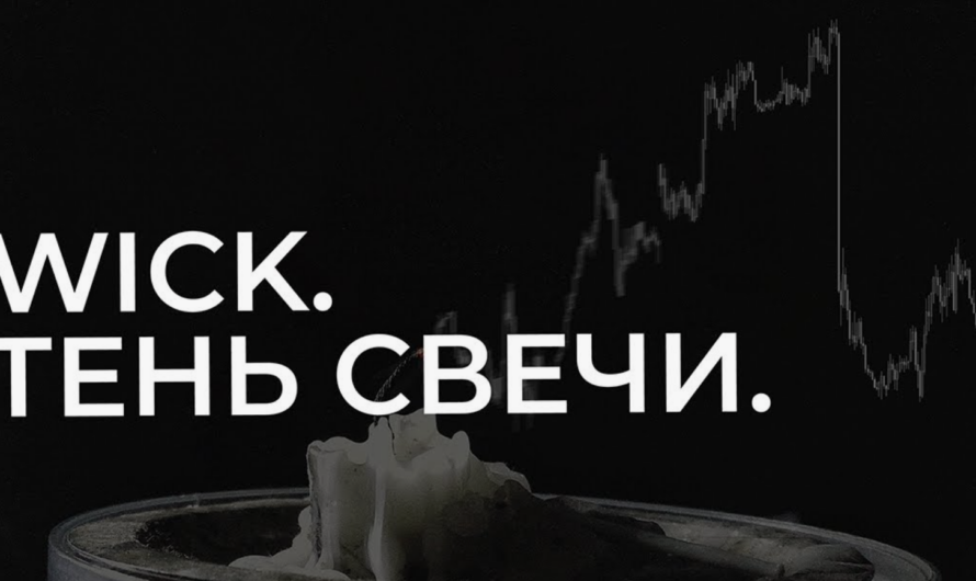 Тень свечи Wick в трейдинге