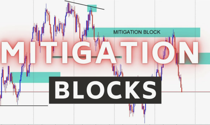 Mitigation Block: идентификация и правильное использование