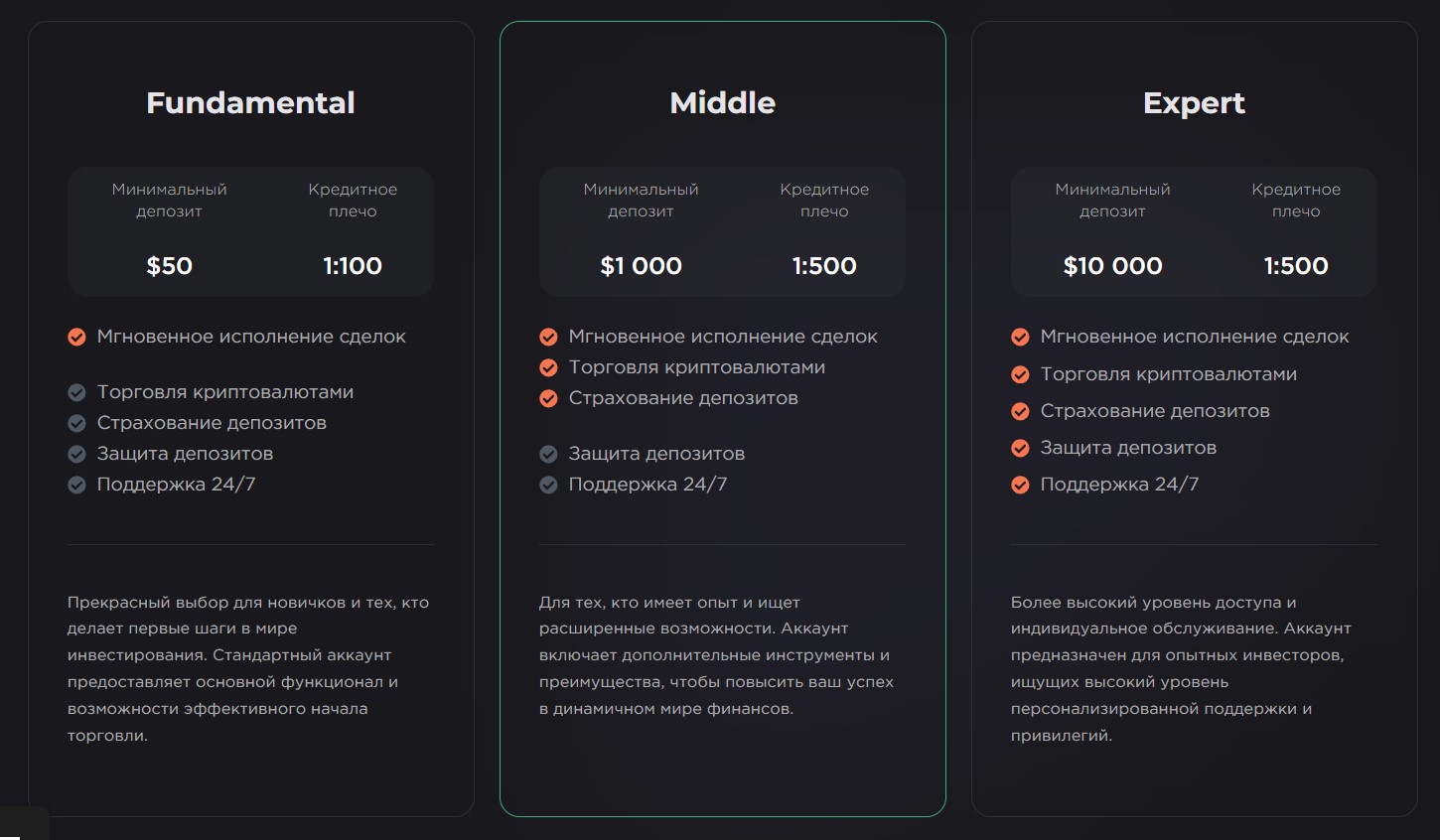 capitalmonetary