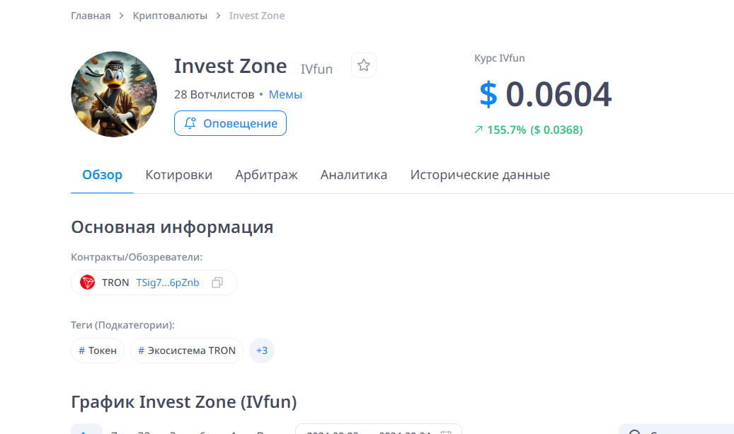 invest zone ivfun