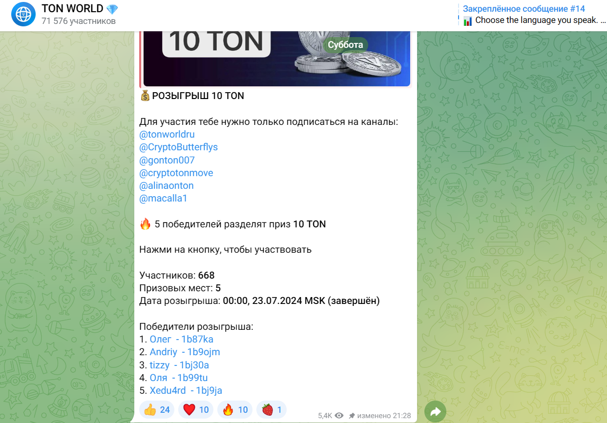 tonworldru