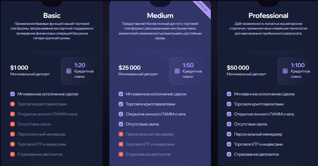 торговый терминал Lyardorpi