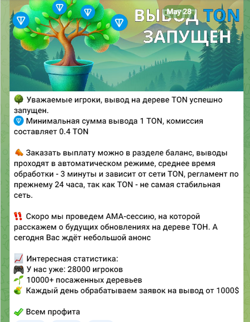 treeinvest bot телеграмм