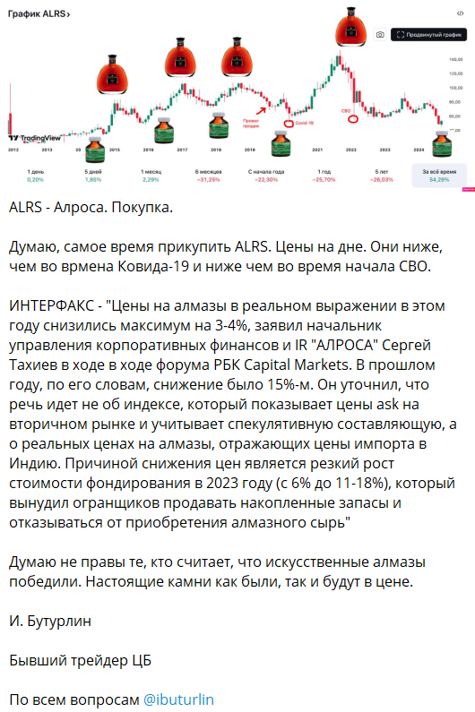 бутурлин бывший трейдер цб